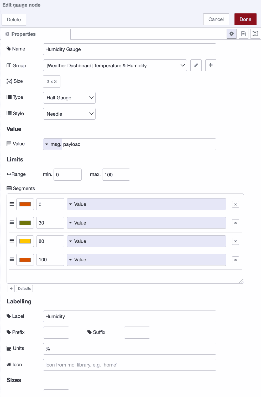 Humidity gauge configured to display percentage values with color coding